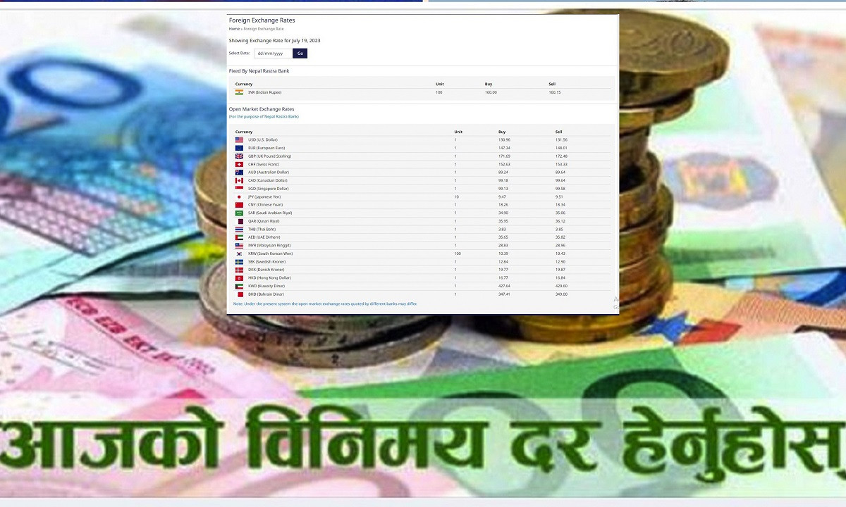 आजको विदेशी मुद्राको विनिमय दर, १४७ रुपैयाँ नाघ्यो युरोको भाउ