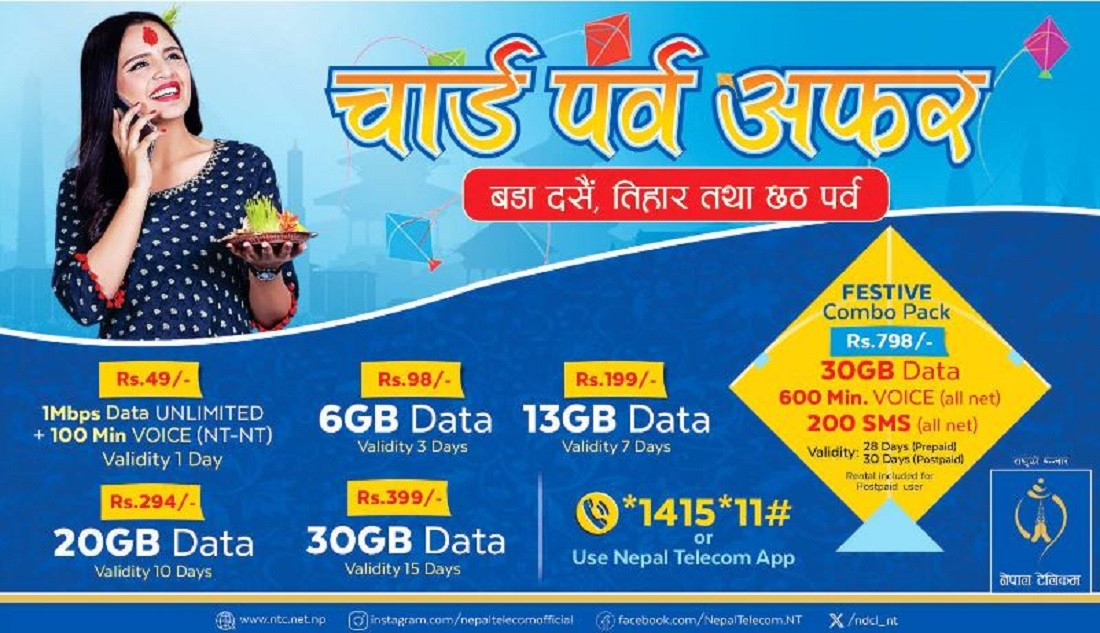 नेपाल टेलिकमको दशैं अफरः ३९९ मा ३० जीबी डेटा, रिचार्जमा ८ जीबीसम्म डेटा बोनस