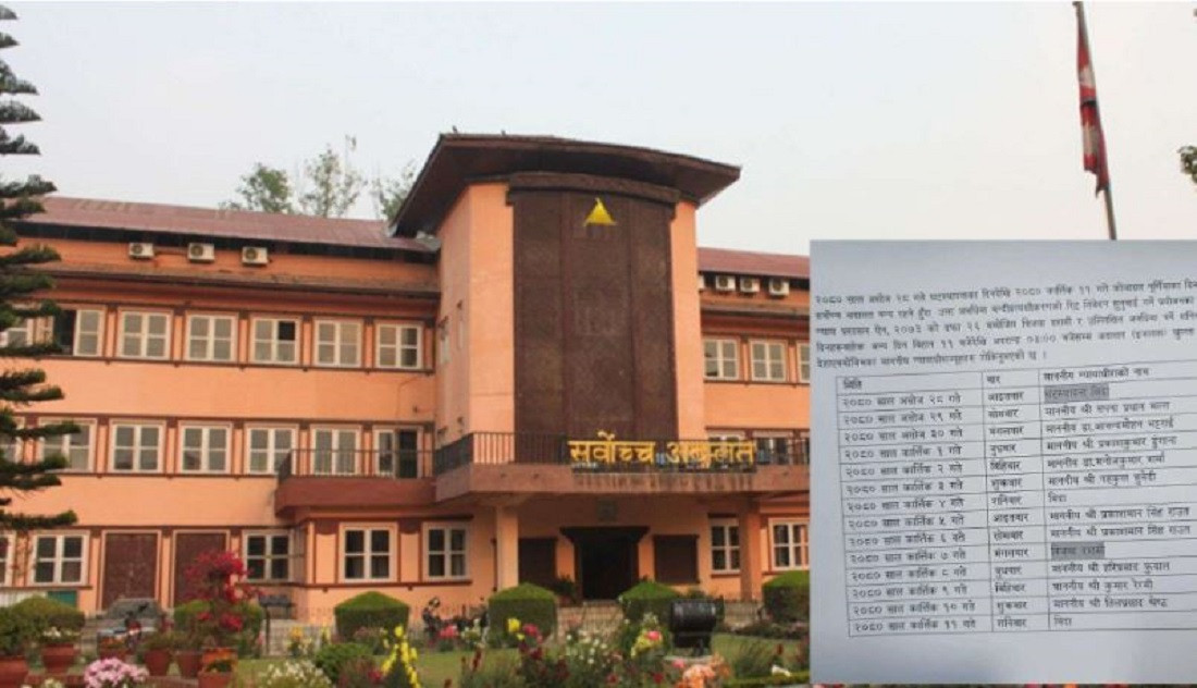 सर्वोच्च सहित सबै तहका अदालत दशैं बिदामा पनि खुला रहने