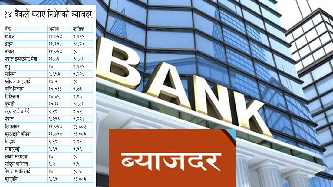 १४ वाणिज्य बैंकहरूले घटाए निक्षेपको ब्याजरदर