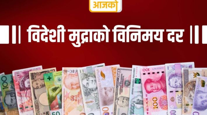 आजको विदेशी मुद्राको विनिमयदर, अमेरिकी डलरको भाउ बढ्दा युरोमा गिरावट