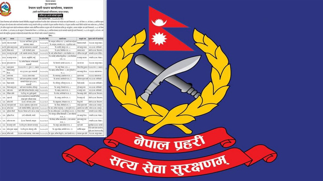 सम्पर्कविहीन रहेका २४ प्रहरीलाई सात दिनभित्र सम्पर्कमा आउन आग्रह